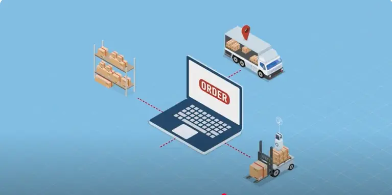 Software Product development
