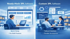 custom 3pl software solutions vs ready made 3pl software comparison illustration