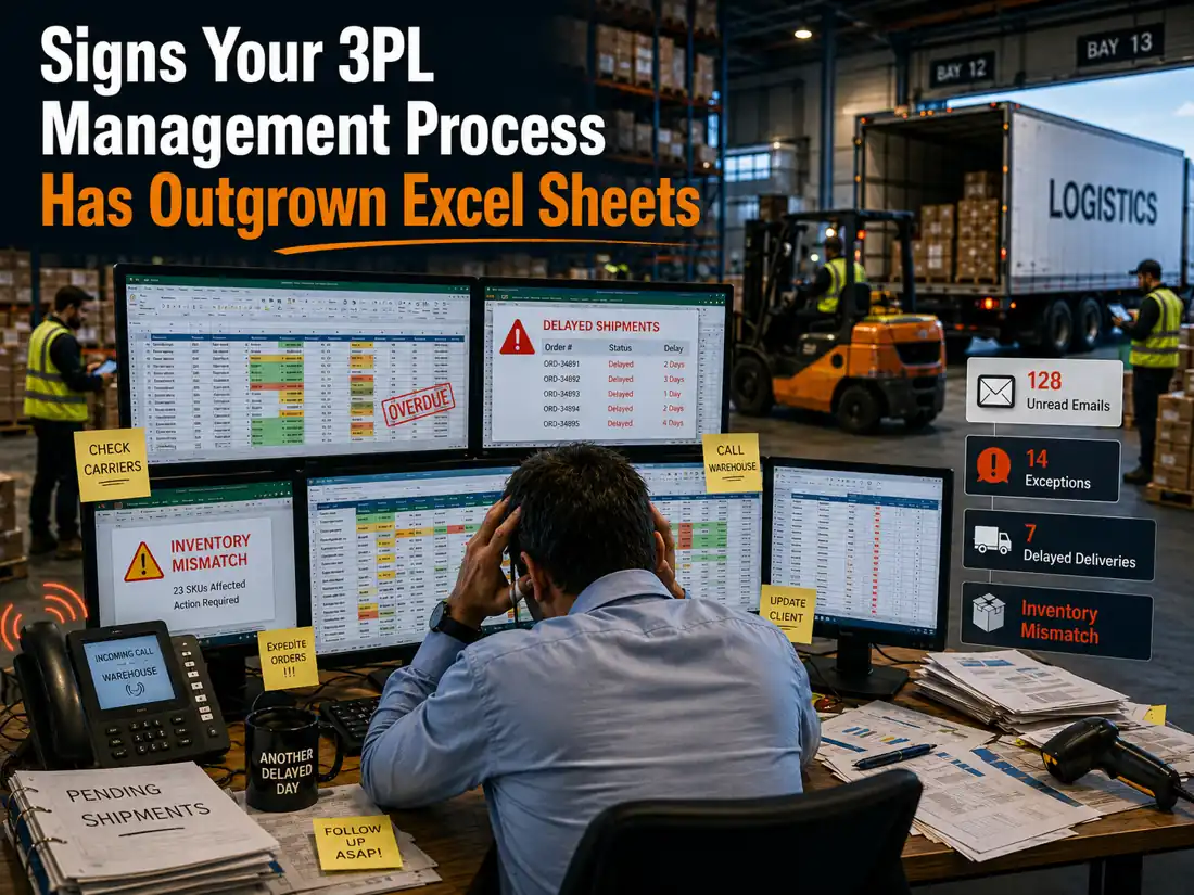 Warehouse operations manager overwhelmed by Excel spreadsheets, shipment delays, and inventory issues in a busy 3PL Management environment.